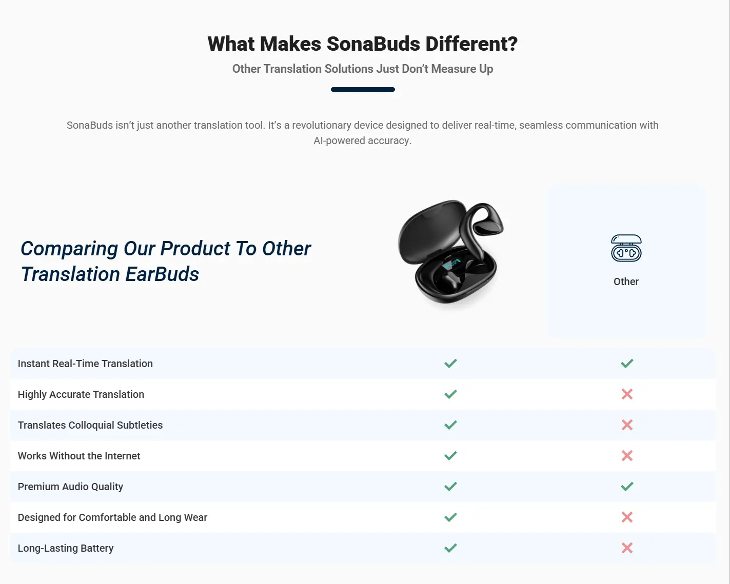 Sonabuds Best price package offer